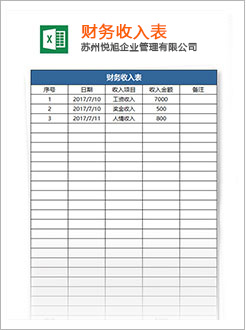 大荔代理记账